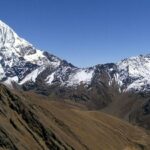 Gu&iacute;a para trekking Salkantay y Camino Inca